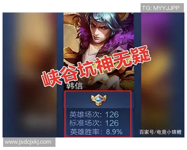 权威发布王者荣耀耐力实力榜单揭晓各英雄耐力对比分析