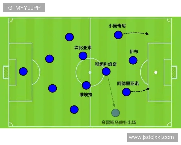 德国与乌克兰足球对决数据分析及战术解析全面解读