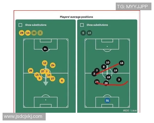 狼队与曼联对决全方位分析战术布局与球员表现