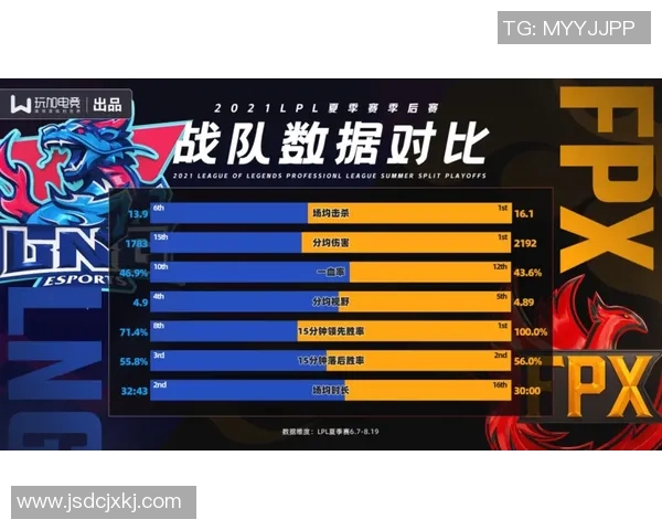 职业联赛最新积分榜V5战队以98分稳居第一名引发关注